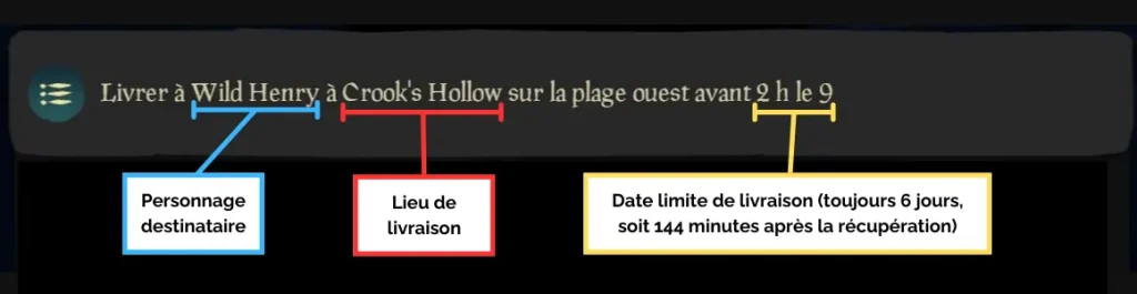 Avis de livraison Expéditions marchandes