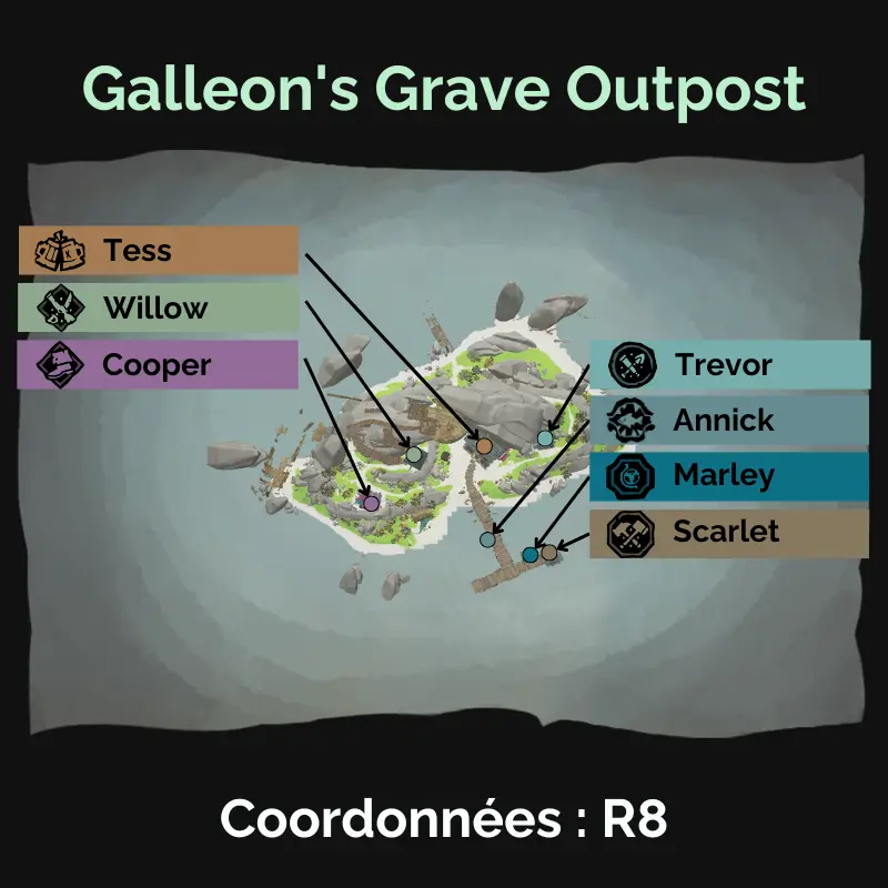 PNJ Galleon's Grave Outpost