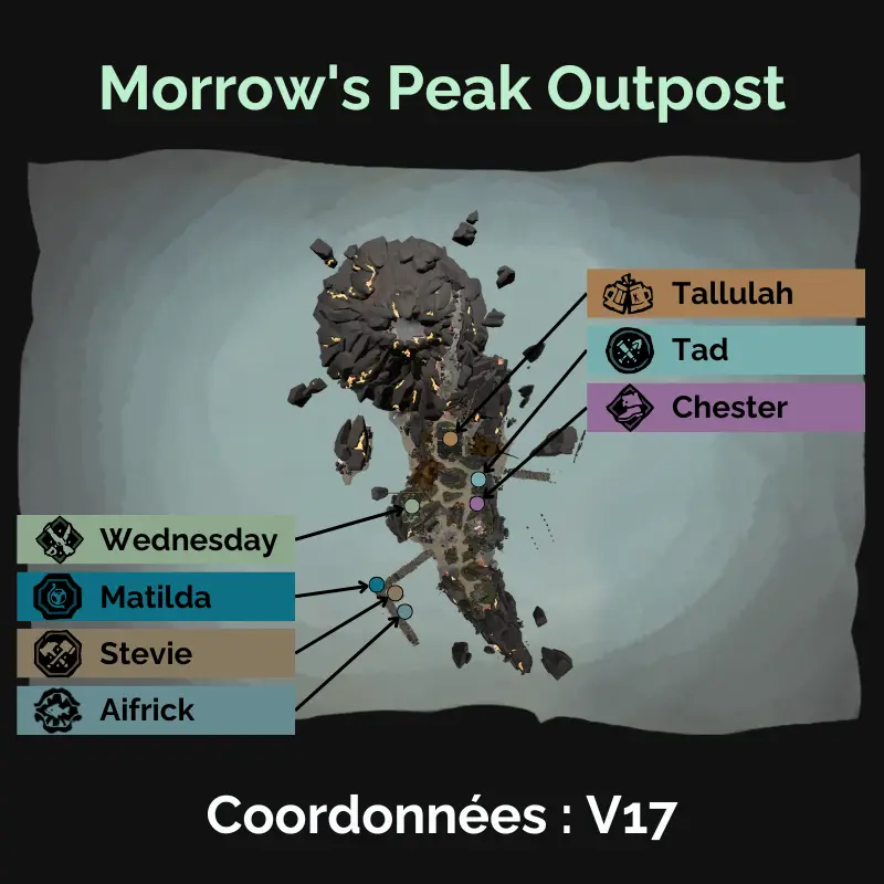 PNJ Morrow's Peak Outpost