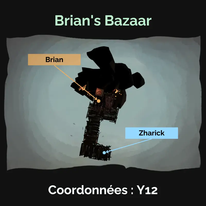 PNJ Brian's Bazaar