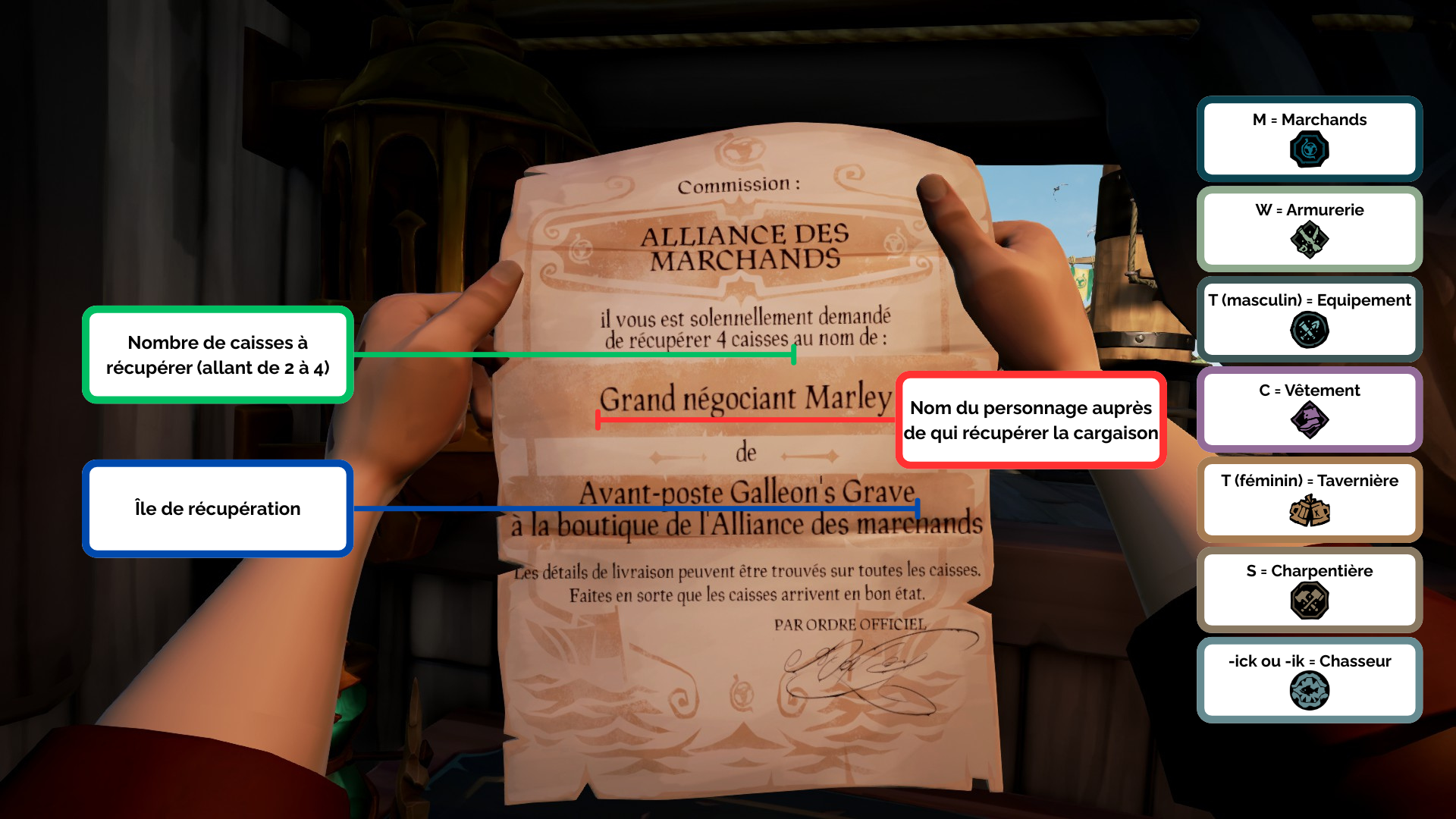 Commande Expédition Marchande