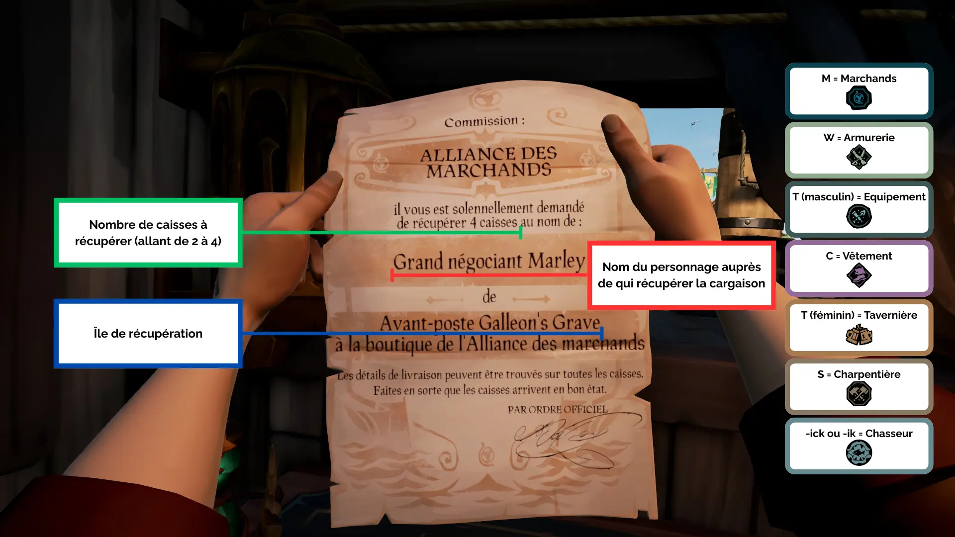 Commande Expédition Marchande