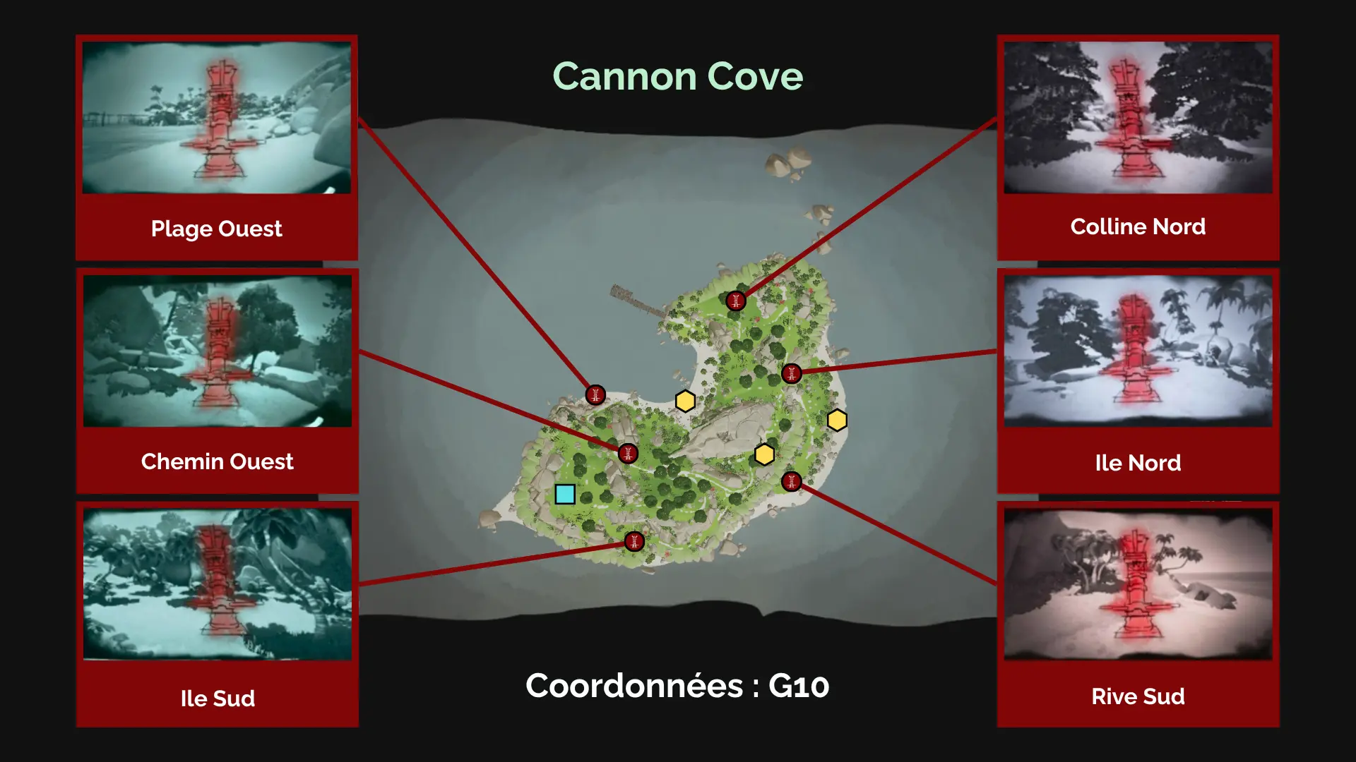 À la recherche des Secrets Anciens sur Cannon Cove