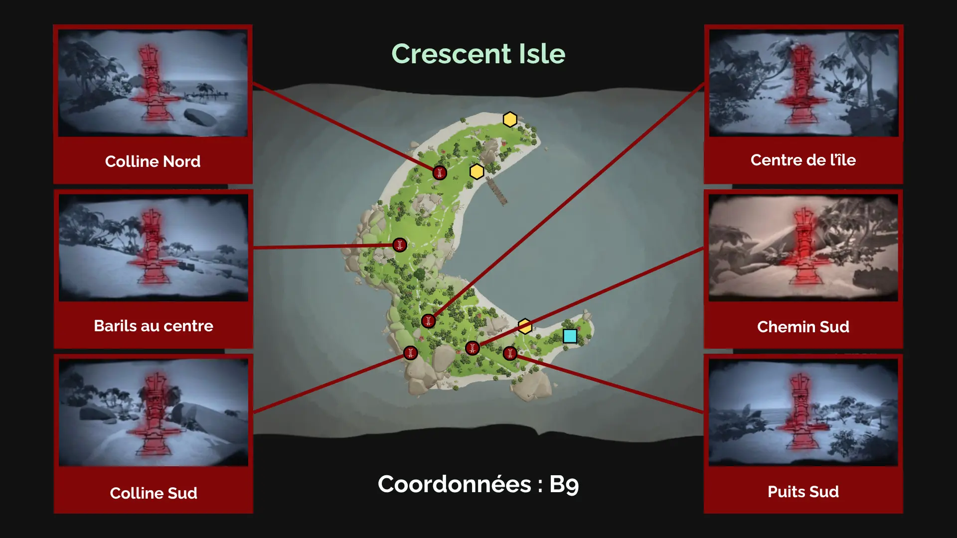 À la recherche des Secrets Anciens sur Crescent Isle