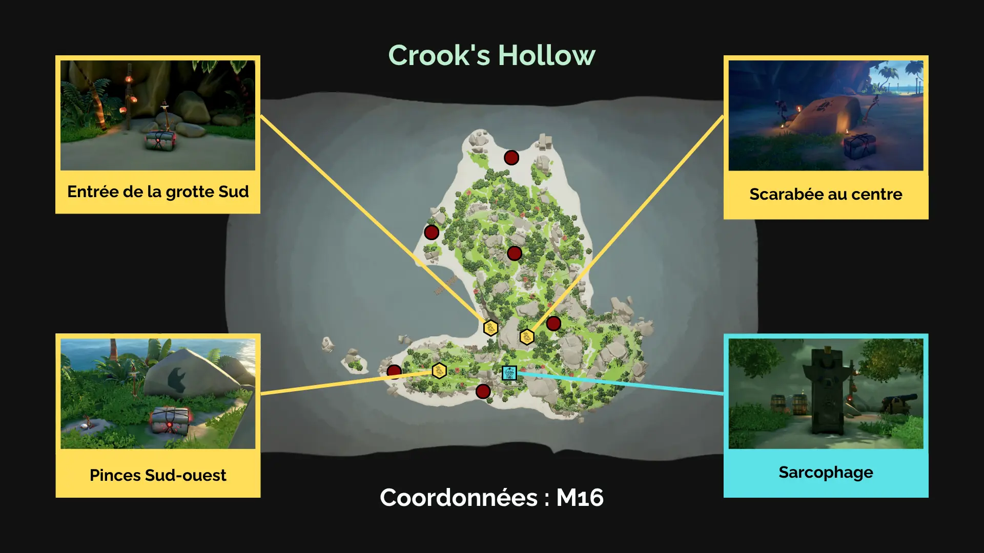 À la recherche des Secrets Anciens sur Crook's Hollow