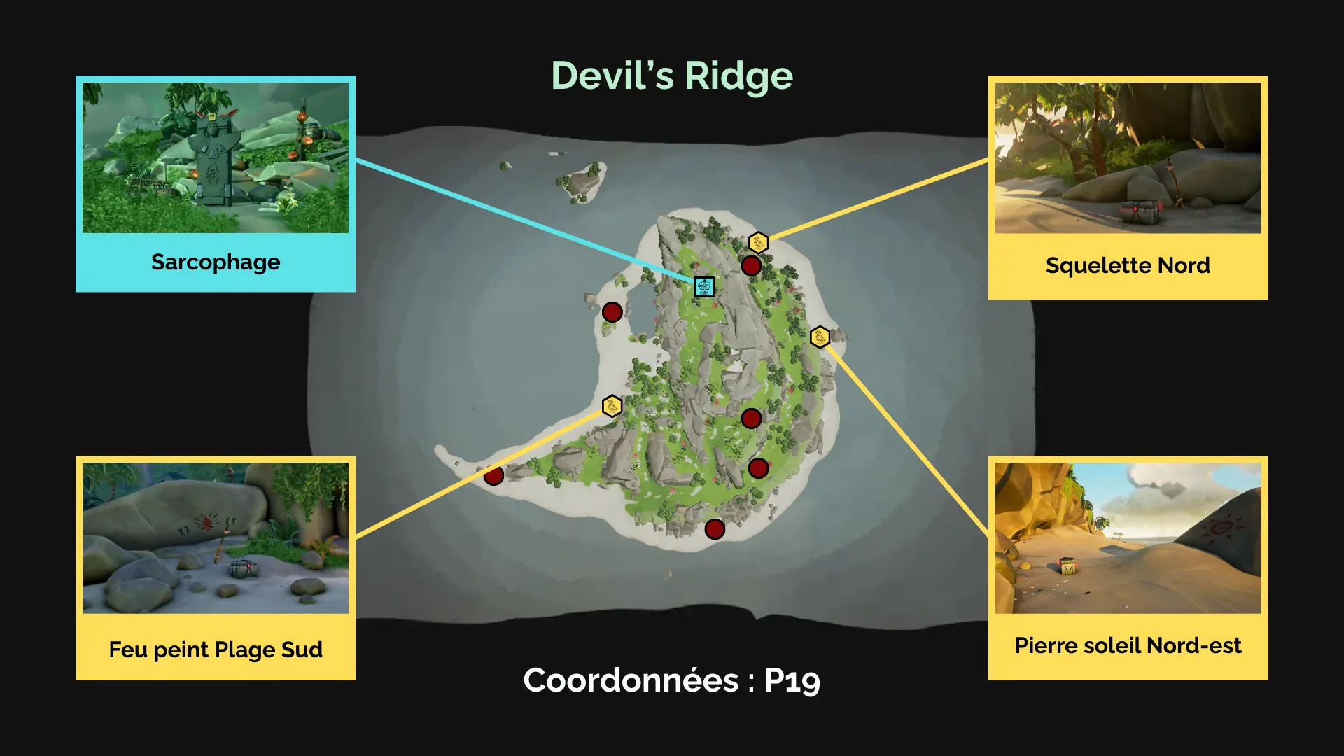 À la recherche des Secrets Anciens sur Devil's Ridge