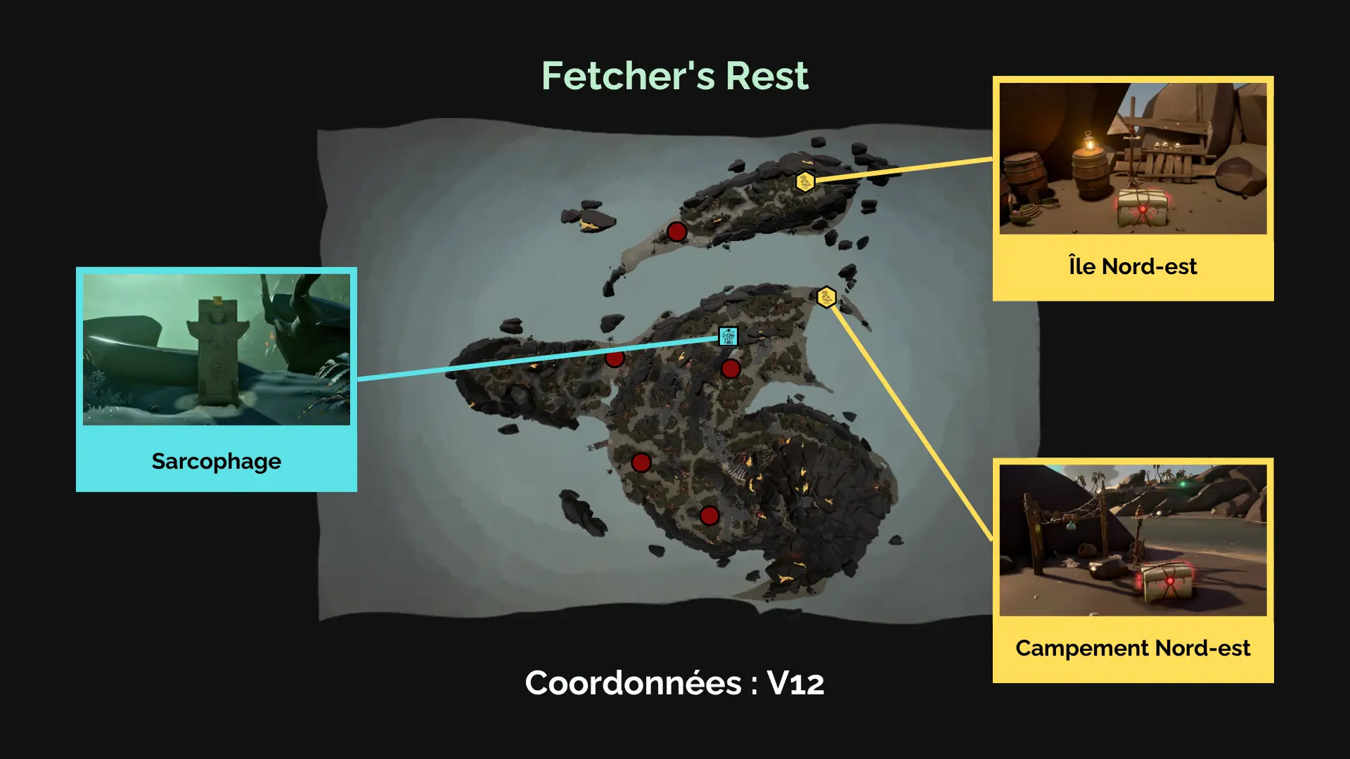 À la recherche des Secrets Anciens sur Fetcher's Rest