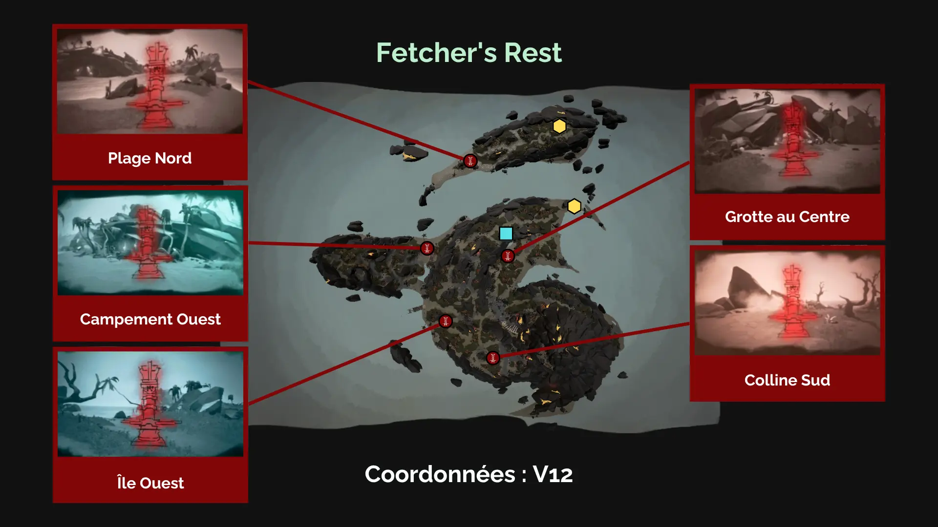 À la recherche des Secrets Anciens sur Fetcher's Rest