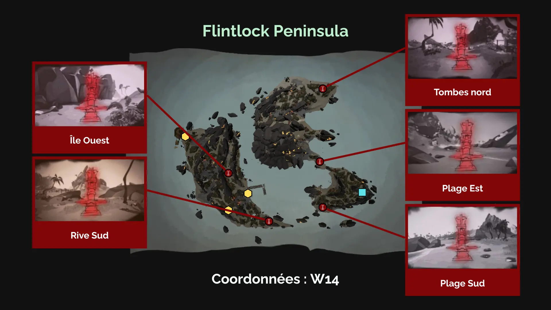 À la recherche des Secrets Anciens sur Flintlock Peninsula
