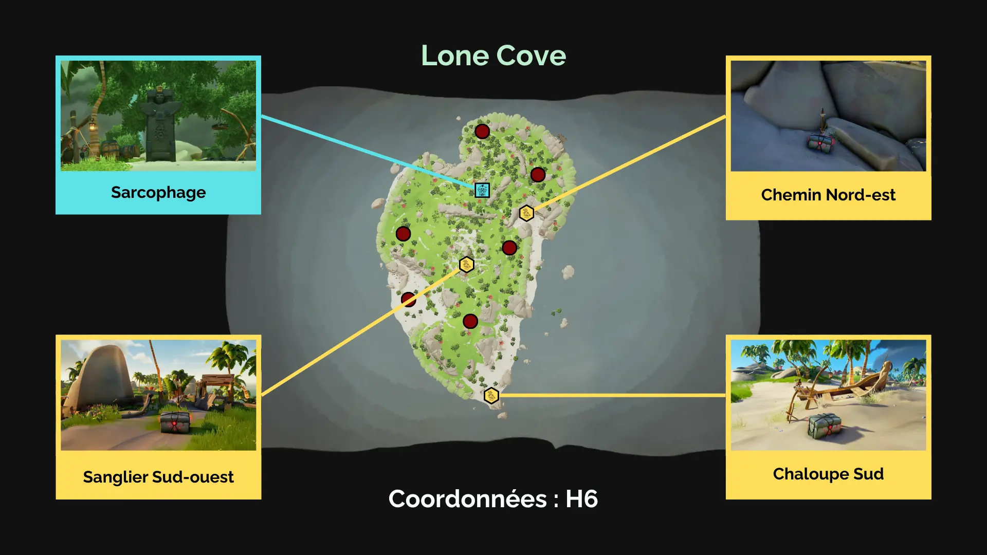 À la recherche des Secrets Anciens sur Lone Cove