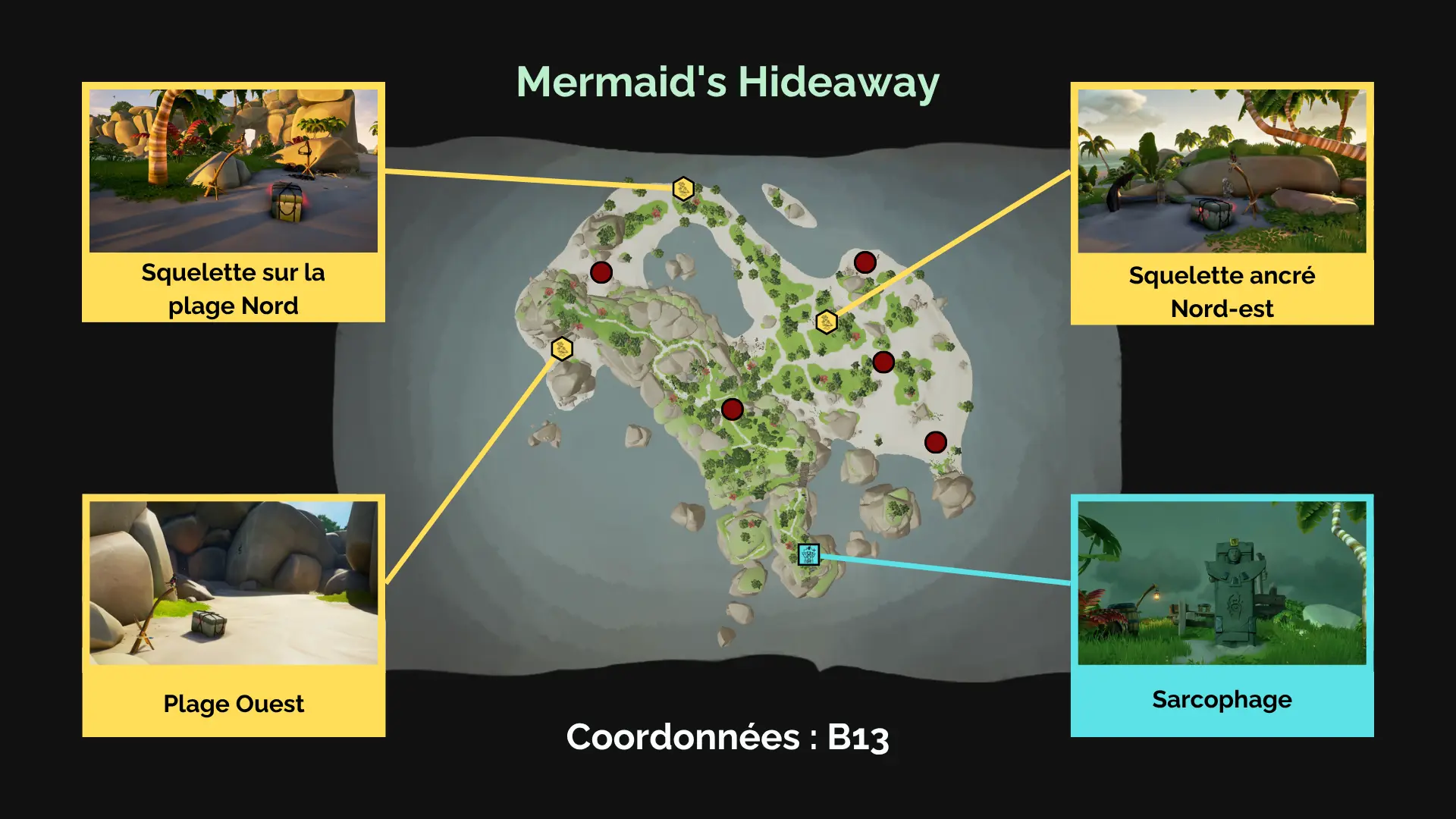 À la recherche des Secrets Anciens sur Mermaid's Hideway