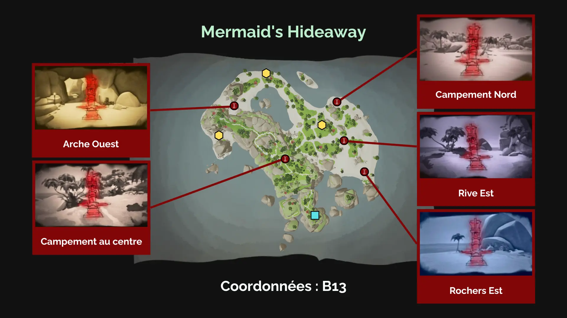 À la recherche des Secrets Anciens sur Mermaid's Hideway