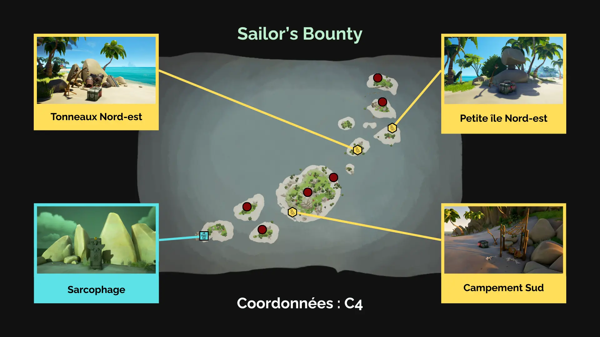 À la recherche des Secrets Anciens sur Sailor's Bounty