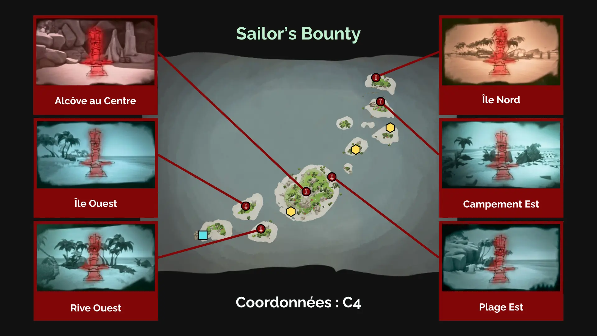 À la recherche des Secrets Anciens sur Sailor's Bounty