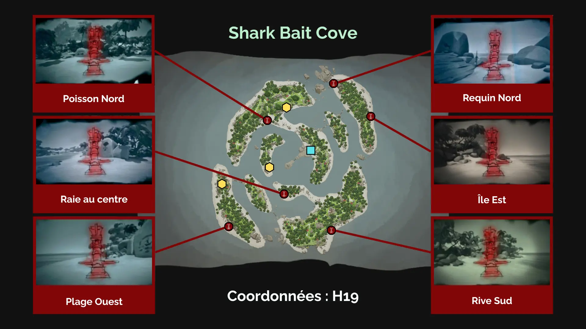 À la recherche des Secrets Anciens sur Shark Bait Cove