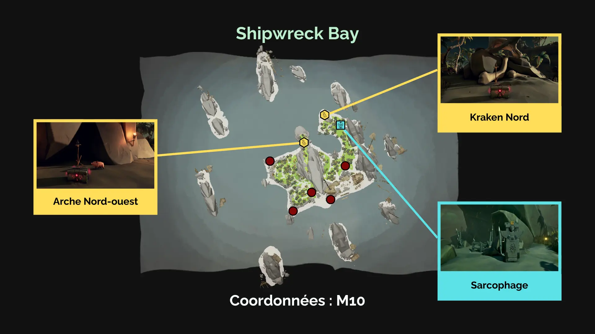 À la recherche des Secrets Anciens sur Shipwreck Bay