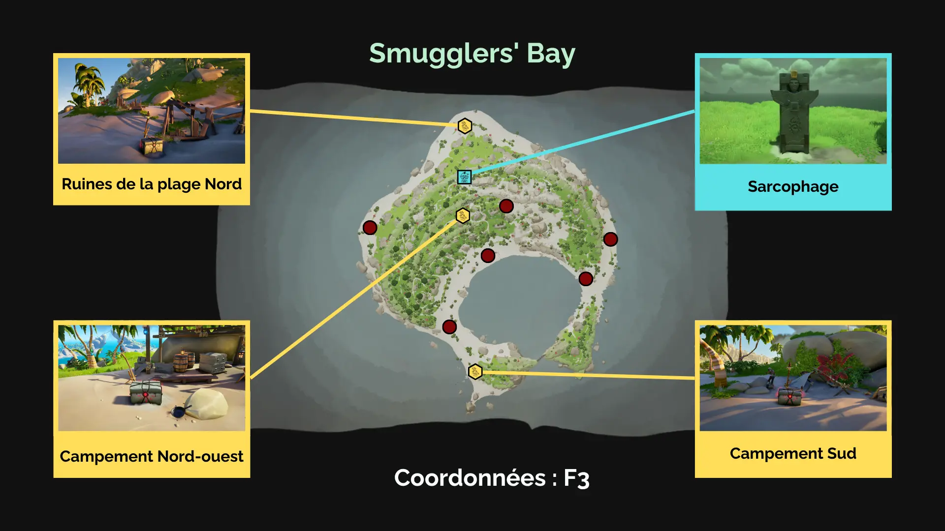 À la recherche des Secrets Anciens sur Smuggler's Bay
