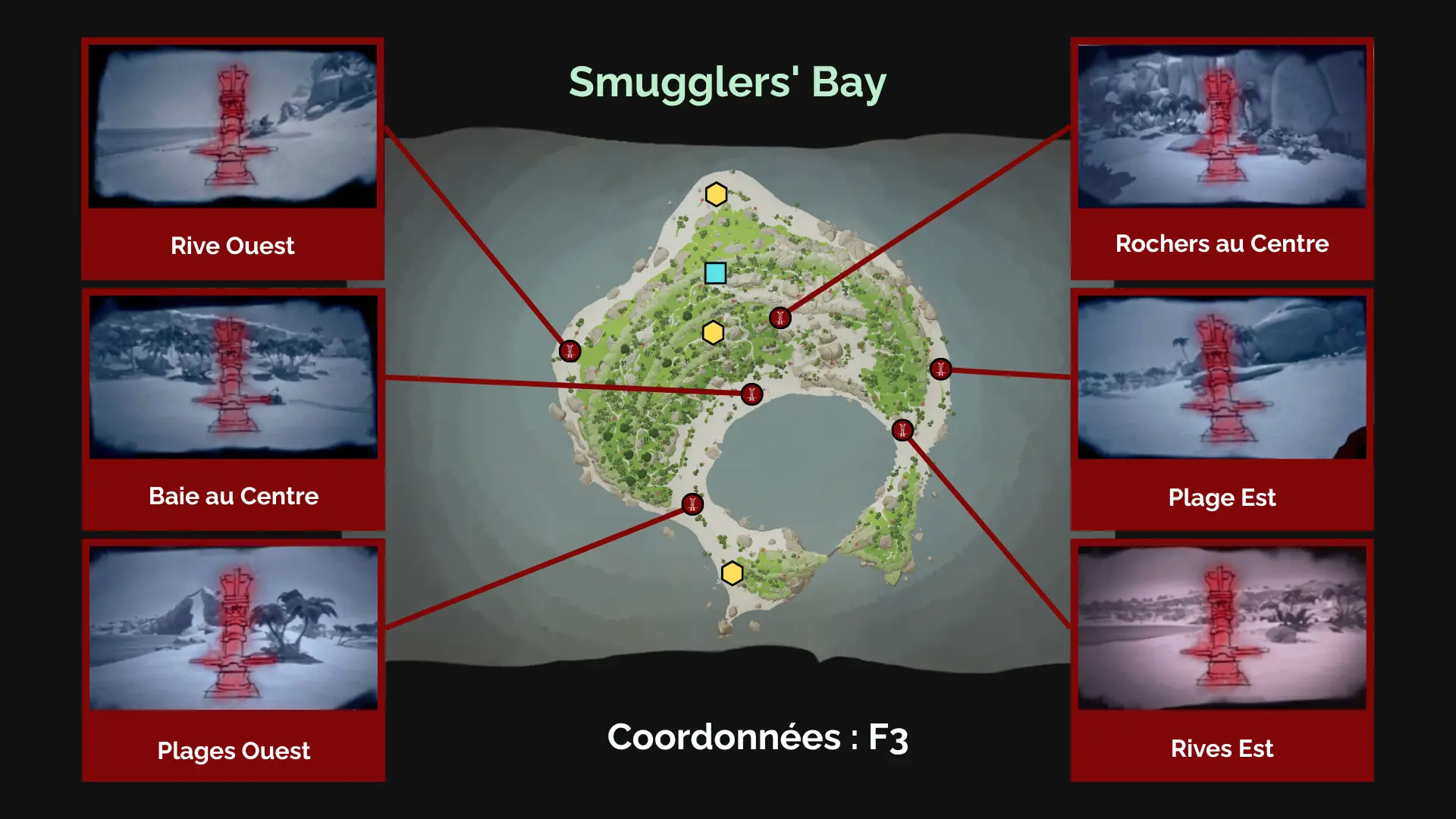 À la recherche des Secrets Anciens sur Smuggler's Bay