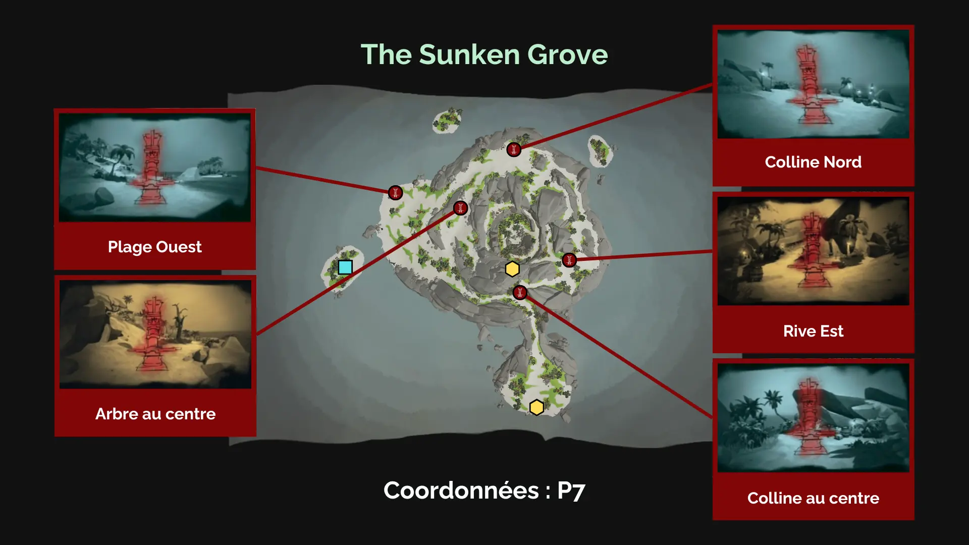 À la recherche des Secrets Anciens sur The Sunken Grove