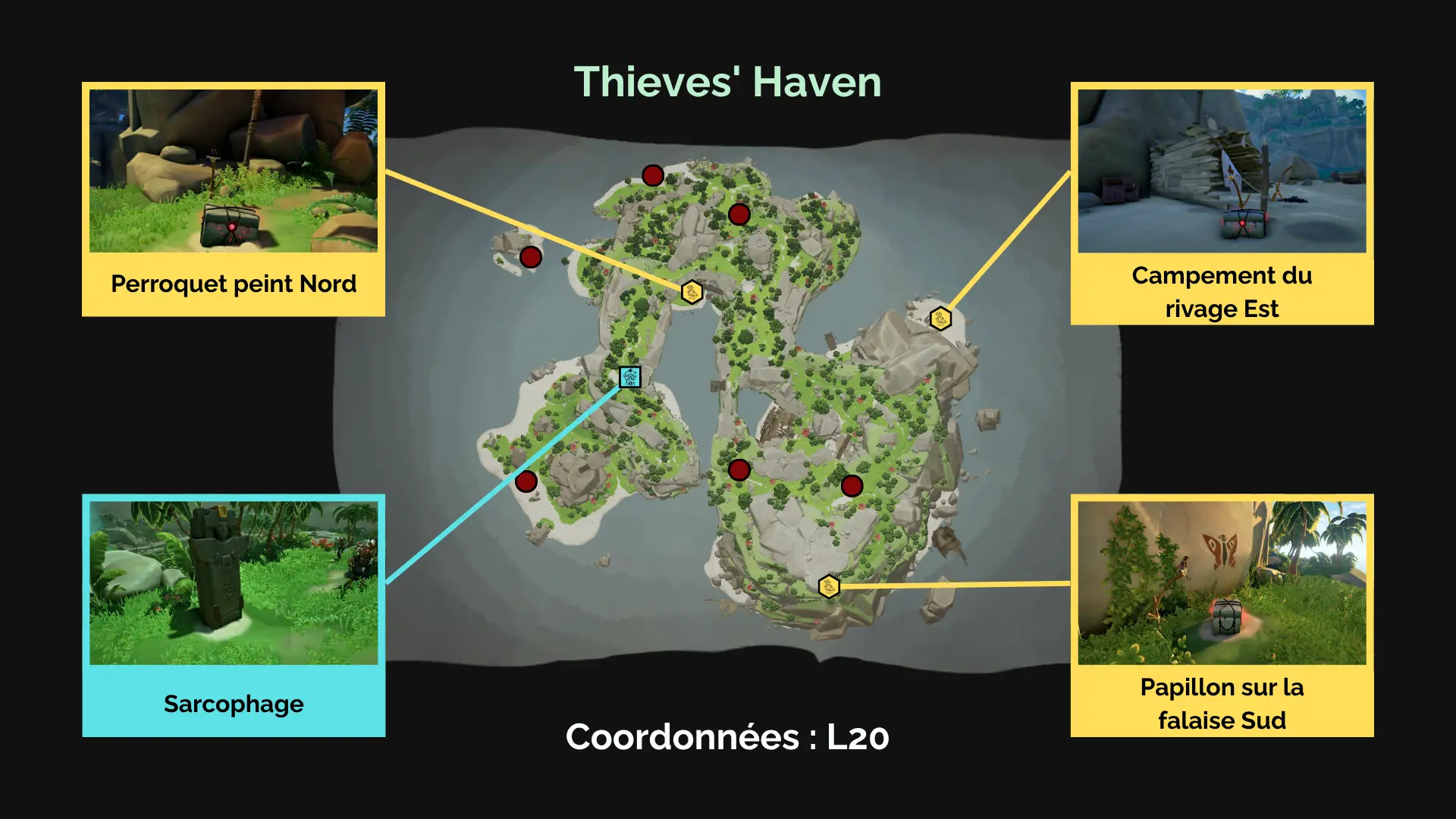 À la recherche des Secrets Anciens sur Thieves' Haven