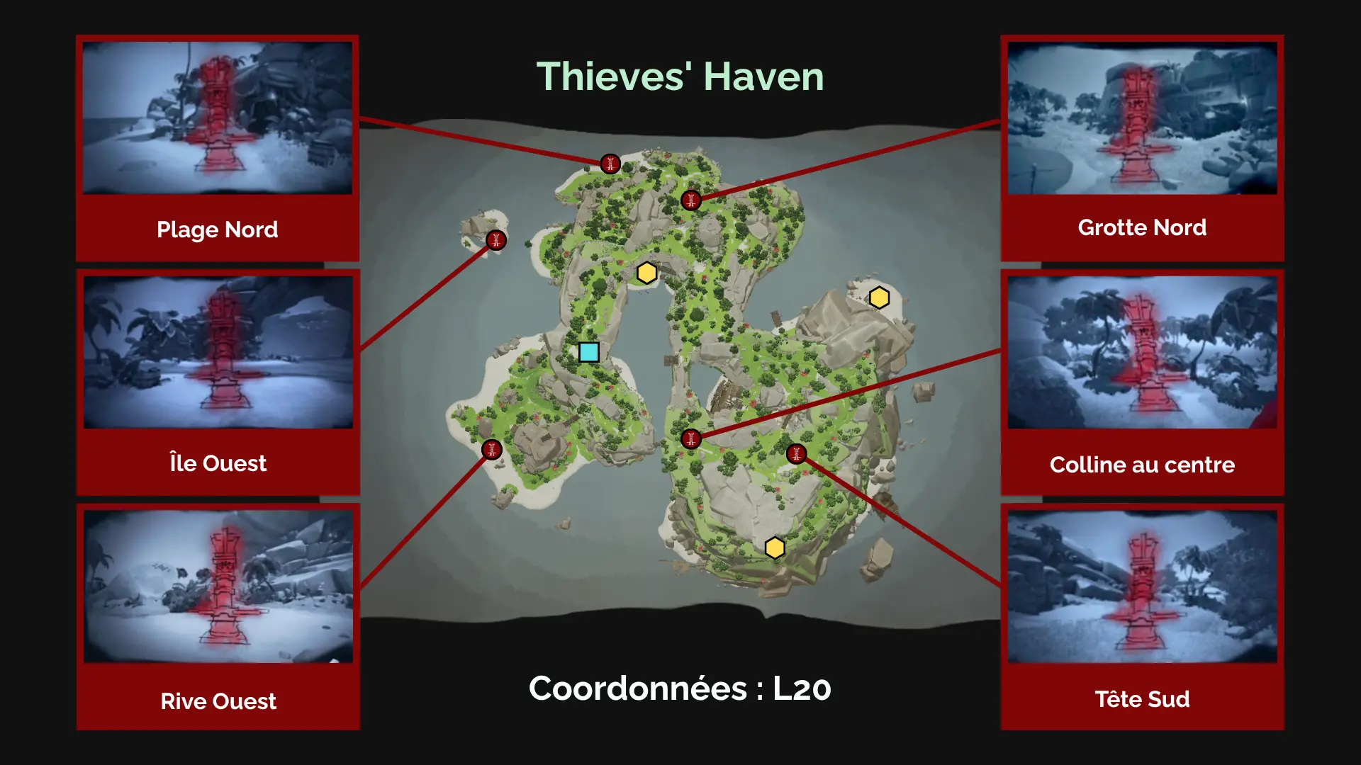 À la recherche des Secrets Anciens sur Thieves' Haven