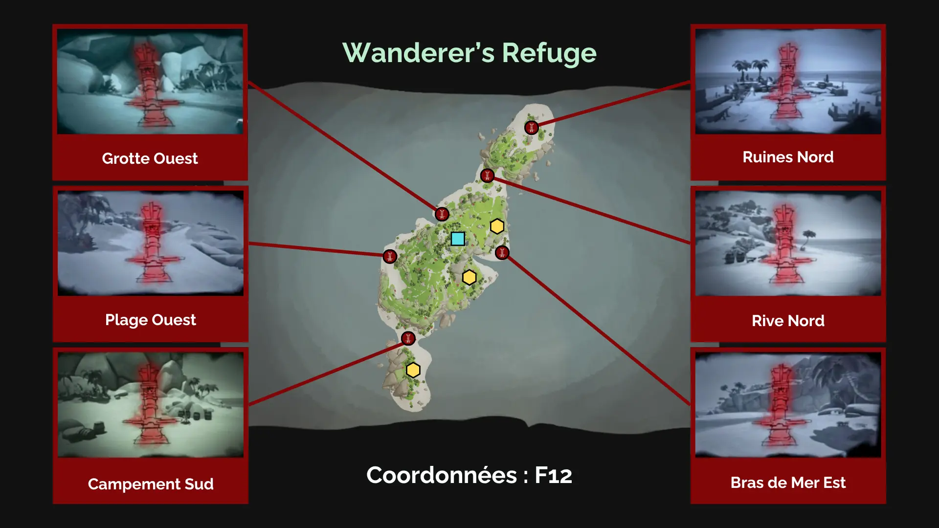 À la recherche des Secrets Anciens sur Wanderer's Refuge