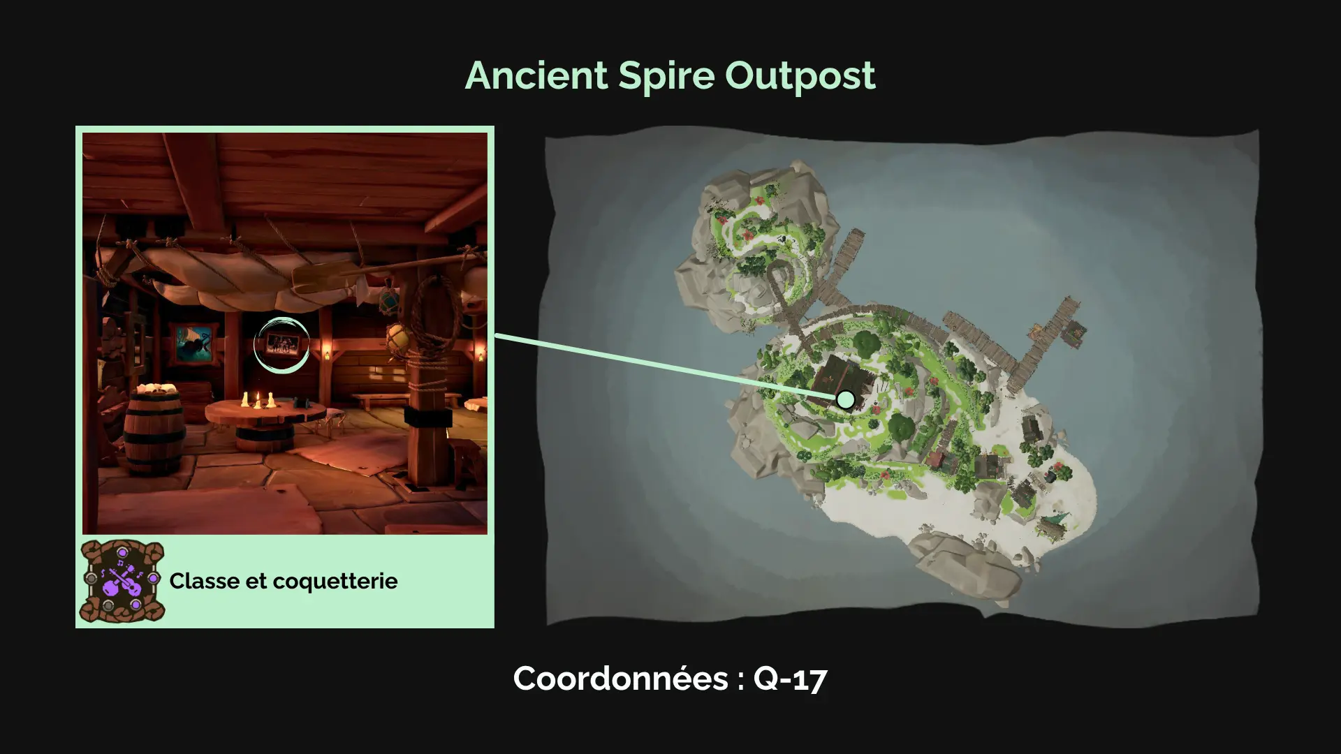 Classe et coquetterie : Dans la taverne de l'avant-poste Ancient Spire, un tableau fait honneur à quatre pirates distingués.