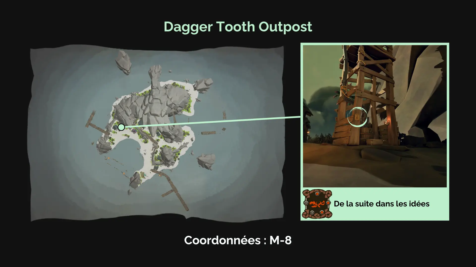 De la suite dans les idées : Dagger Tooth est connu pour ses criminels notoires, comme l'indique l'affiche sur la réserve d'eau.