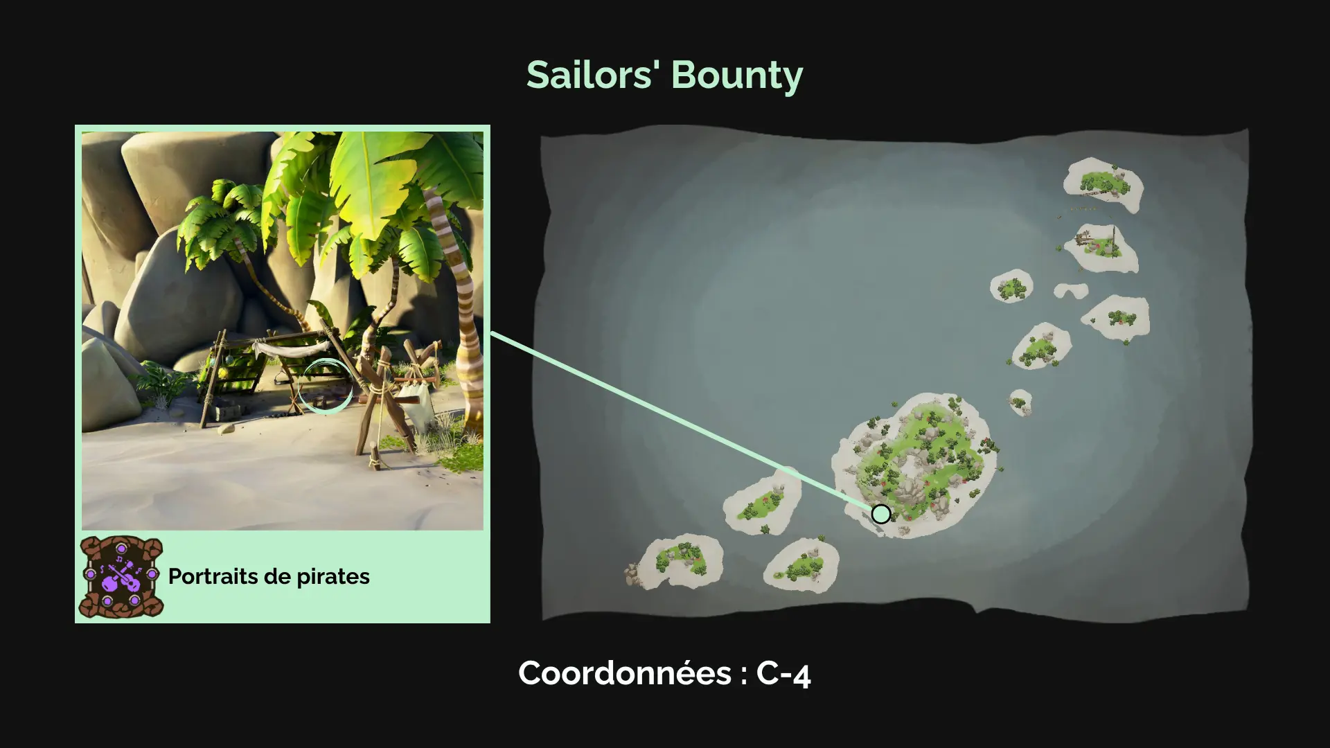 Portraits de pirates : Sur Sailor's Bounty, une série de portraits par un pirate talentueux attend encore d'être livrée.