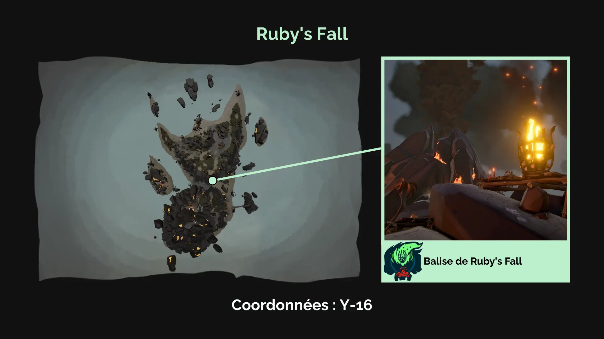Festival des Damnés : Éclaireur du Devil's Roar - Ruby's Fall