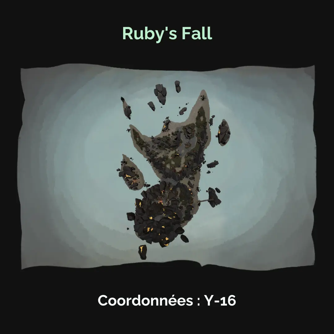 Forsaken Shores : Découvrir Ruby's Fall
