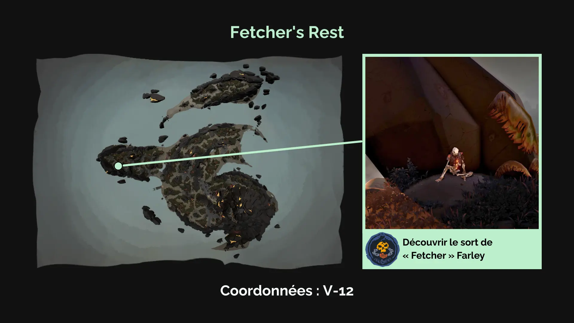 Forsaken Shores : Découvrez le sort de "Fetcher" Farley dans le Devil's Roar