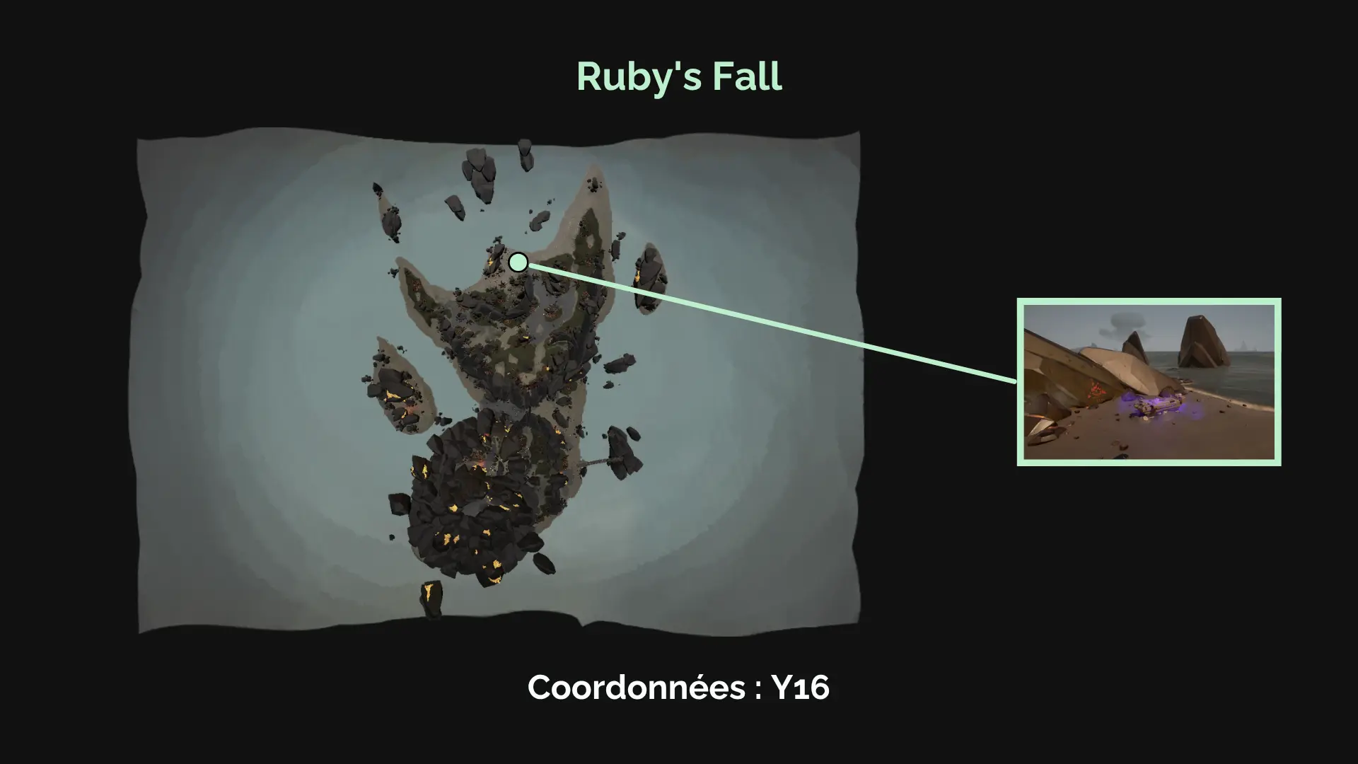 La Garde Éternelle et les Lieux bannis : Ruby's Fall