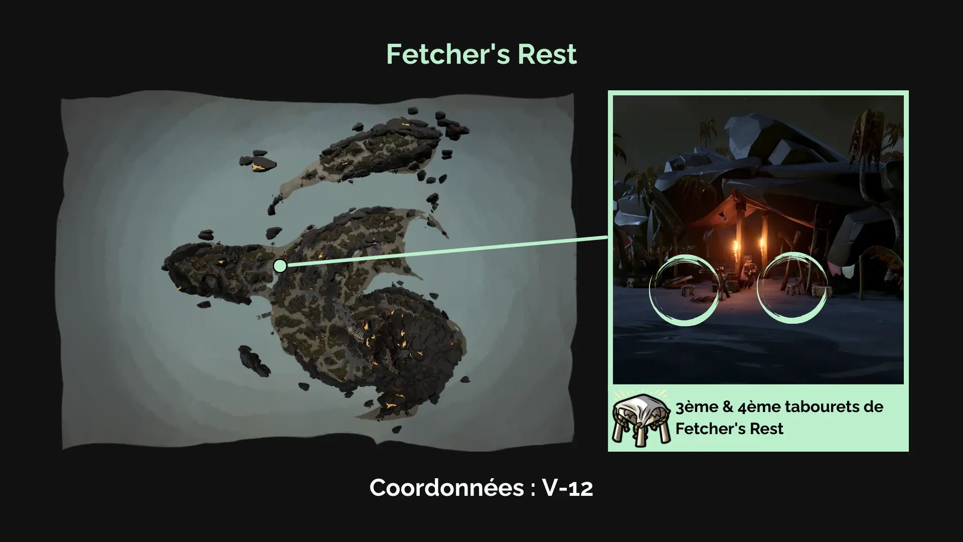 Troisième et quatrième tabourets de Fetcher's Rest