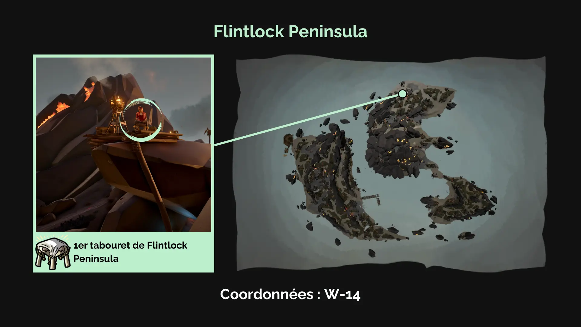 Premier tabouret de Flintlock Peninsula