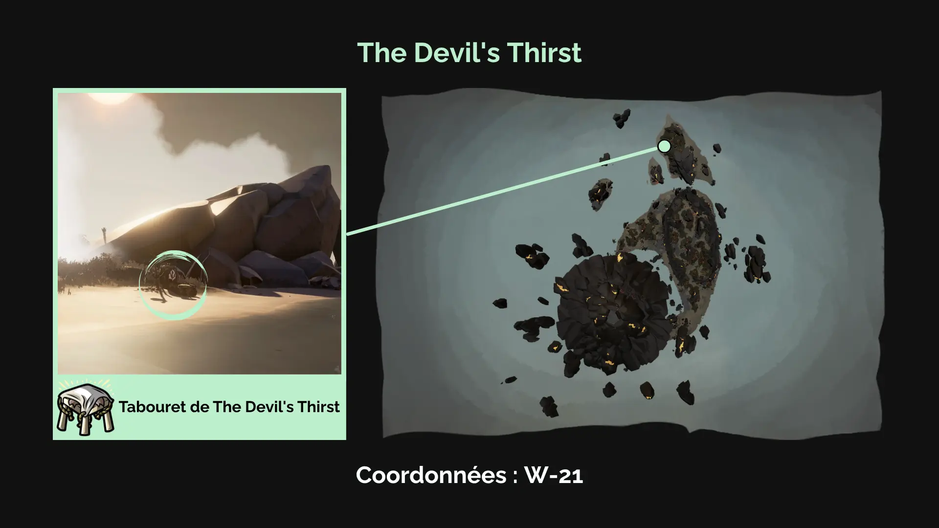 Tabouret de The Devil's Thirst